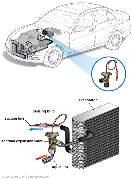 See P232D repair manual